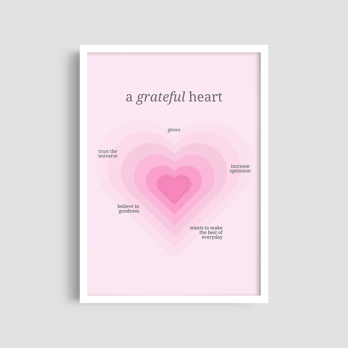 Постер "Grateful Heart"