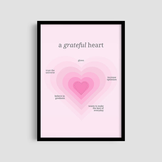 Постер "Grateful Heart"