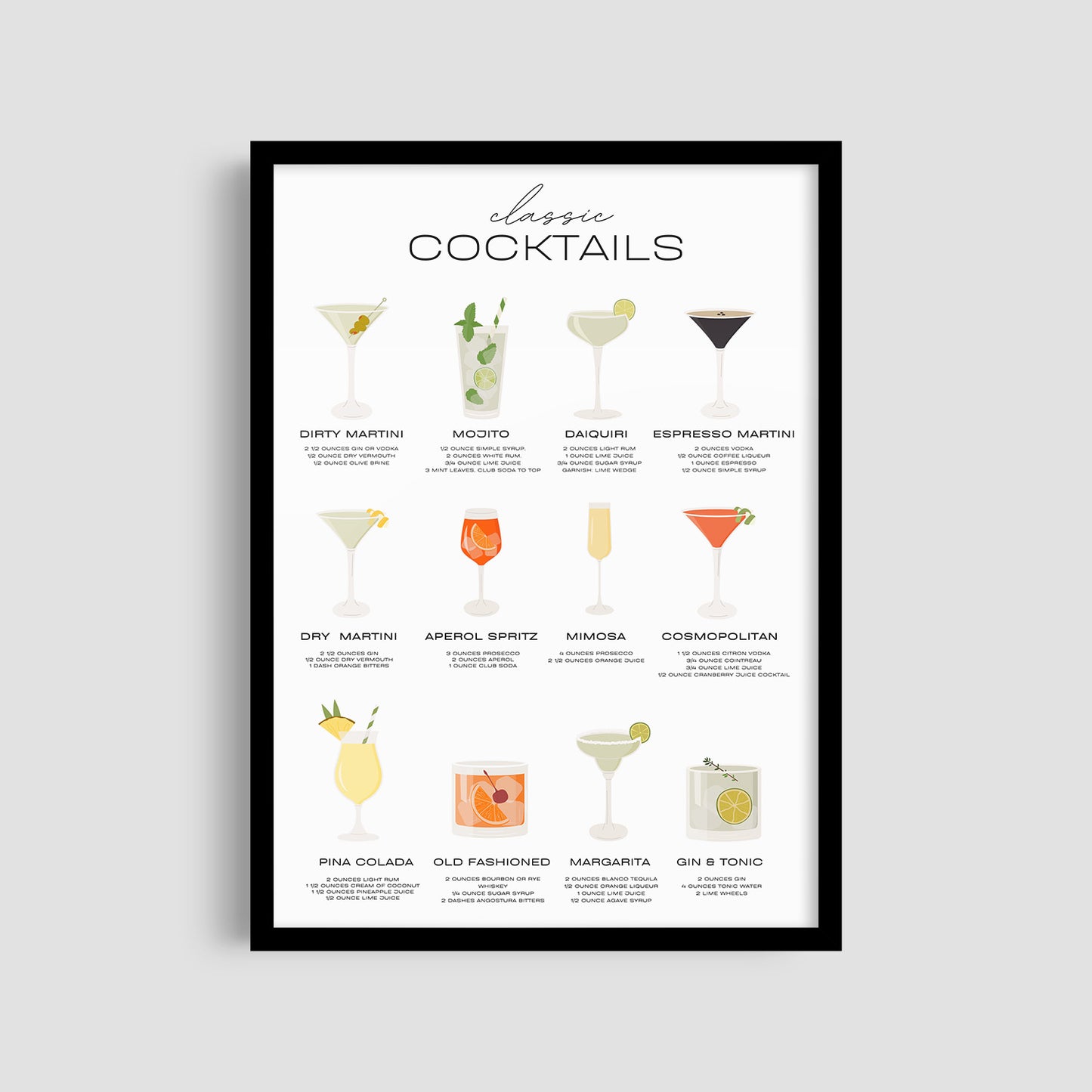 Постер "Cocktail Guide"