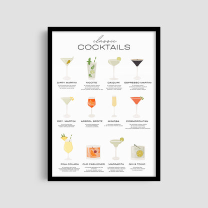 Постер "Cocktail Guide"