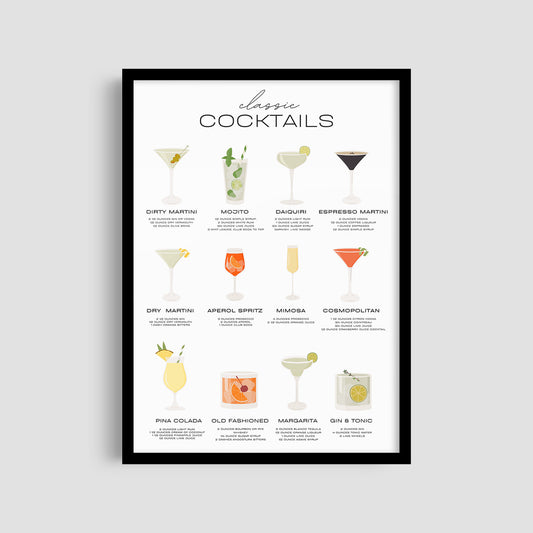 Постер "Cocktail Guide"