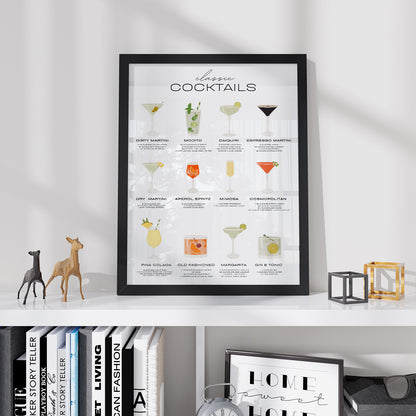 Постер "Cocktail Guide"