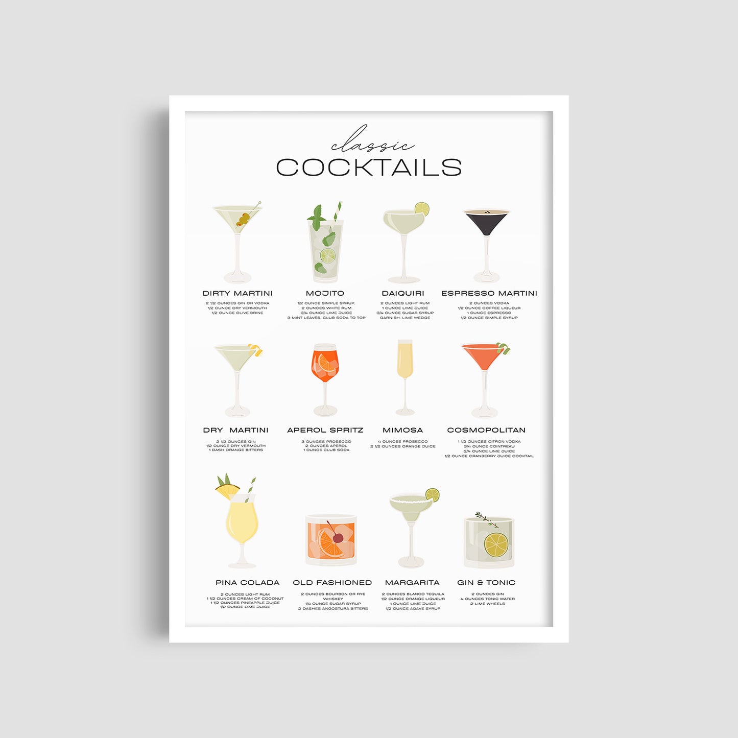 Постер "Cocktail Guide"