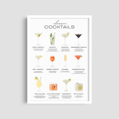 Постер "Cocktail Guide"