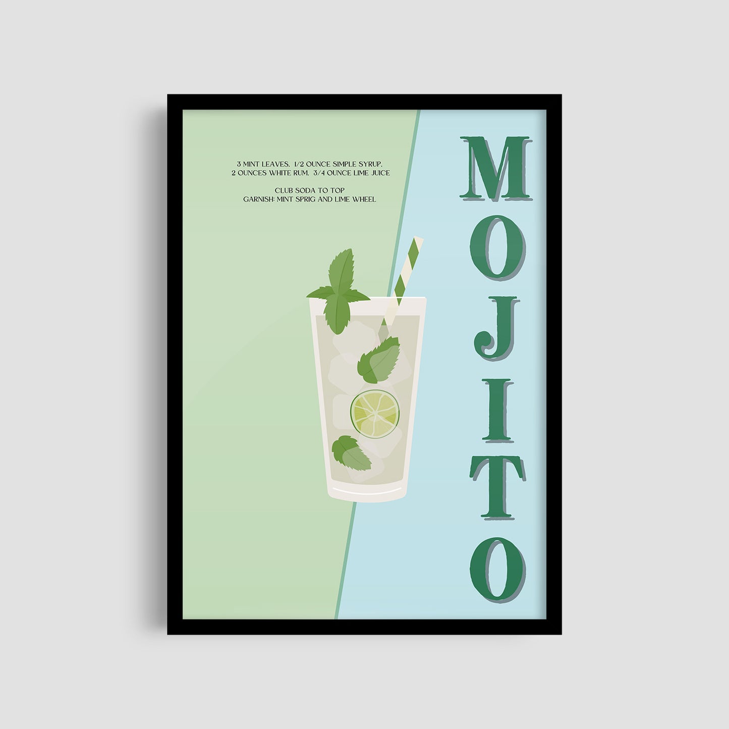 Постер "Mojito Classic 2"