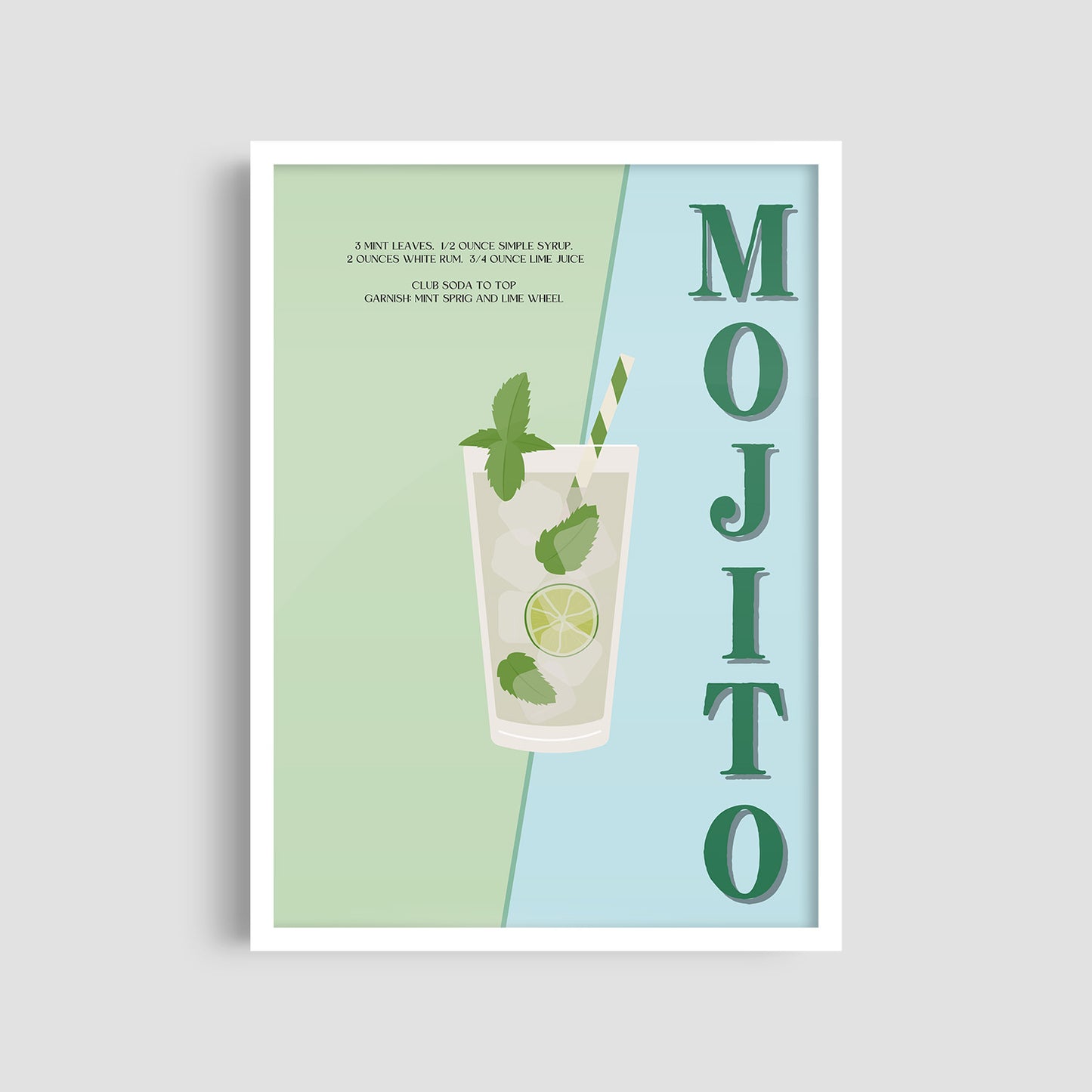 Постер "Mojito Classic 2"